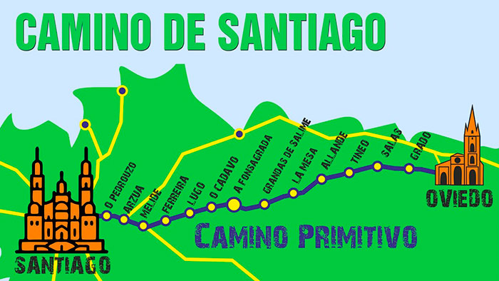 Camino de Santiago Primitivo